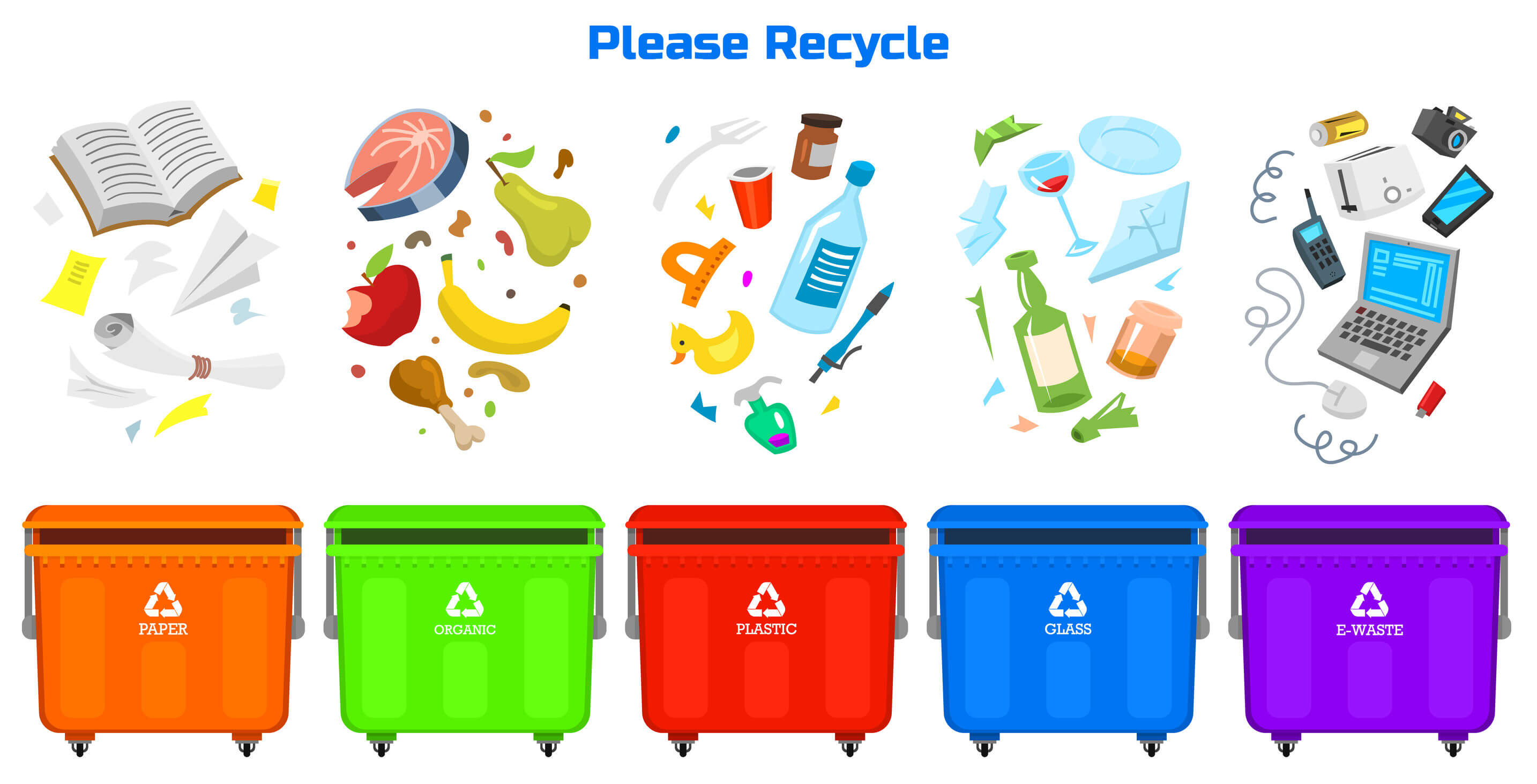 Commercial Waste Management Ideas Infographic DTM Mix Blog