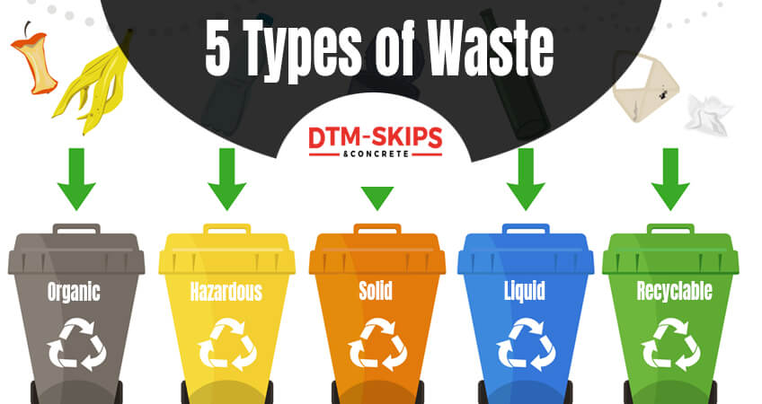 5 Types Of Waste Do You Know Them Dtm Mix Blog
