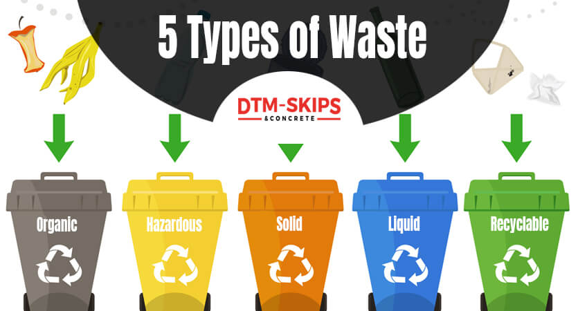 5 Types Of Waste Do You Know Them DTM Mix Blog